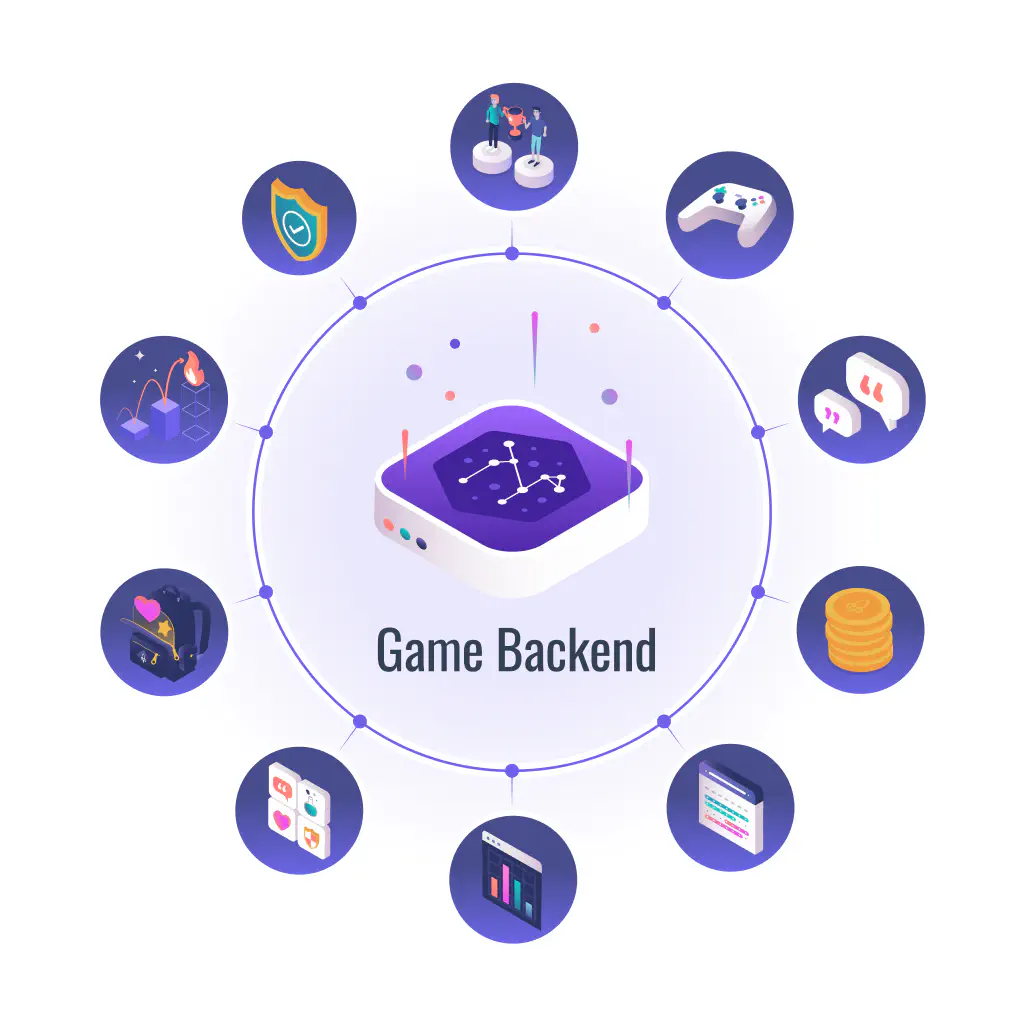 Nakama game backend and all the services it provides