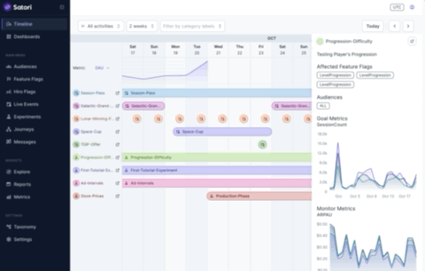 A LiveOps calendar with scheduled events, offers, and experiments toggled on and off from Satori