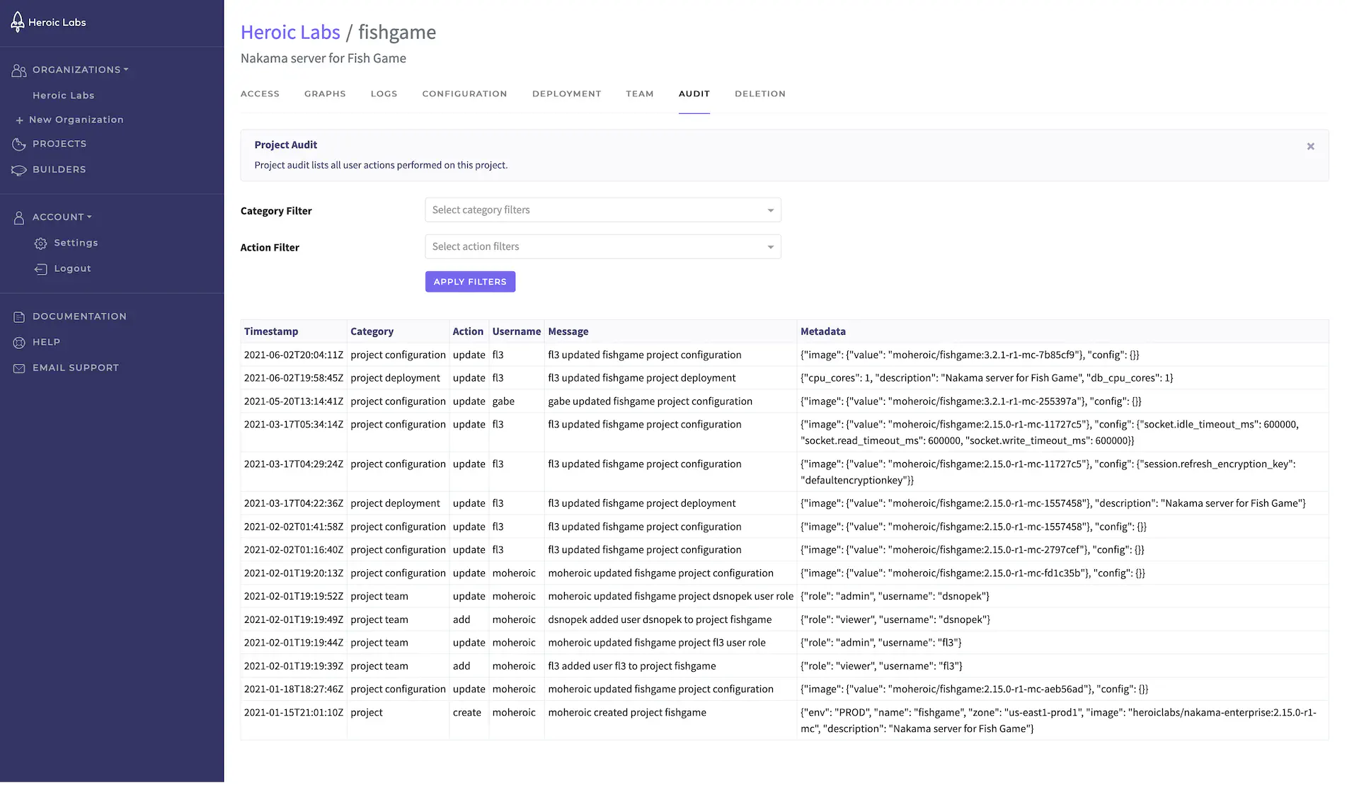 Project Audit tab