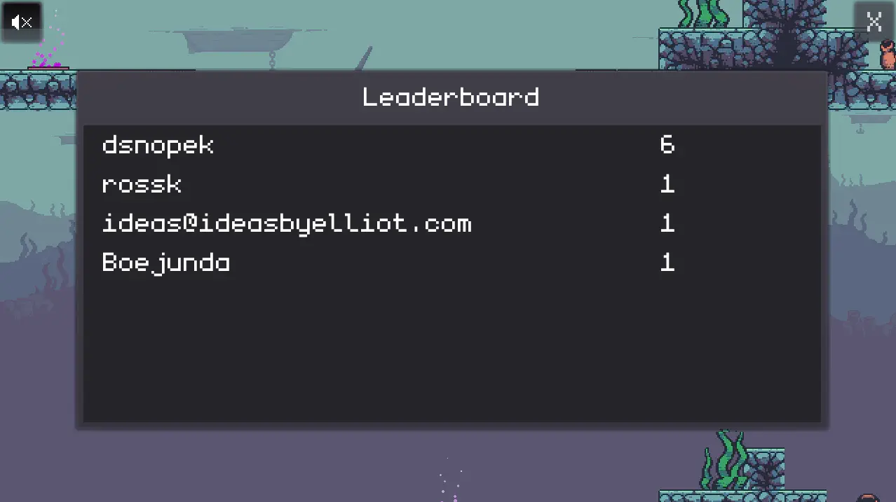 Screenshot of the LeaderboardScreen in game.