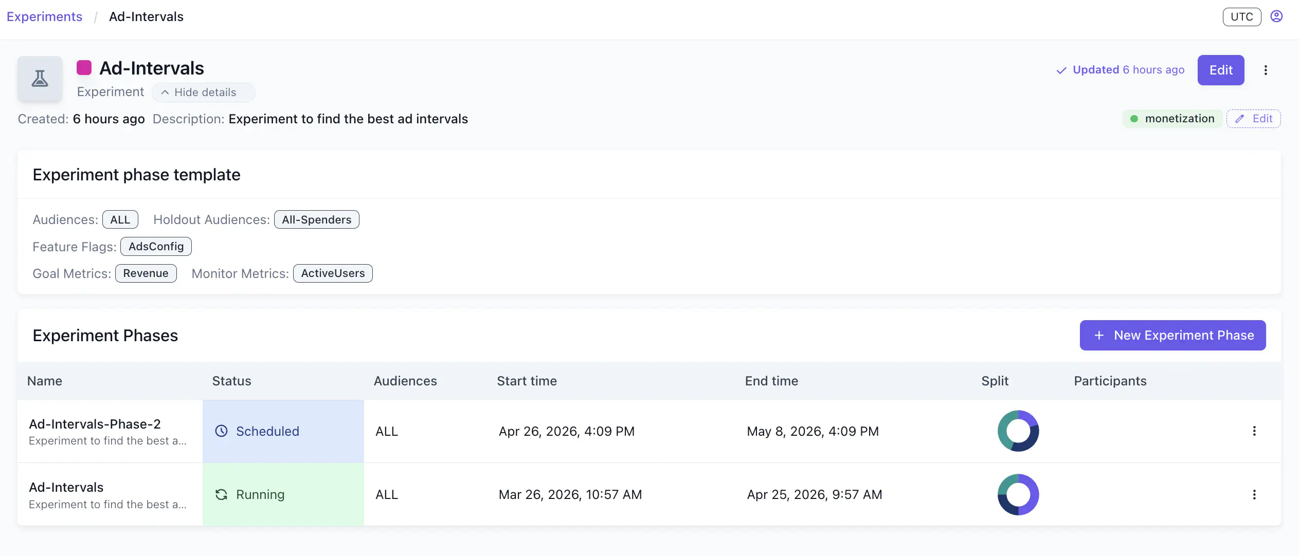 Experiment detail view showing two phases
