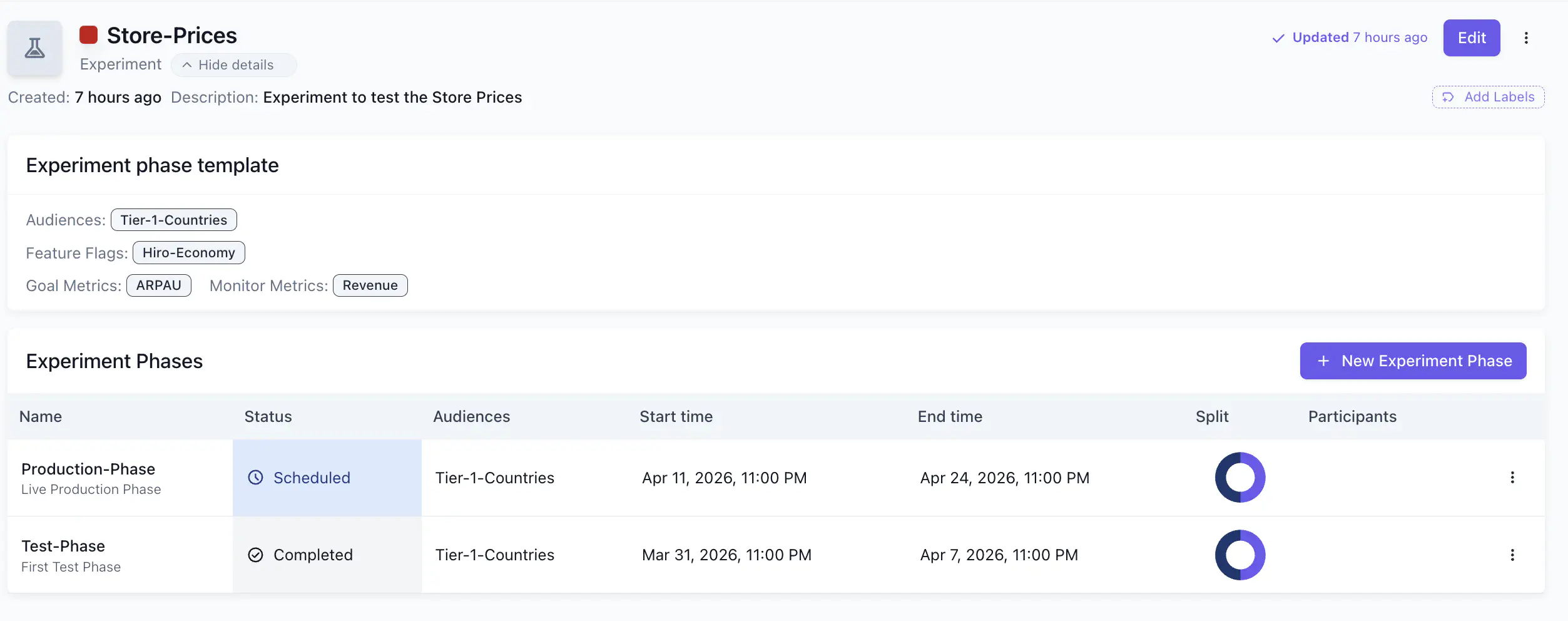 QA testing phase configuration