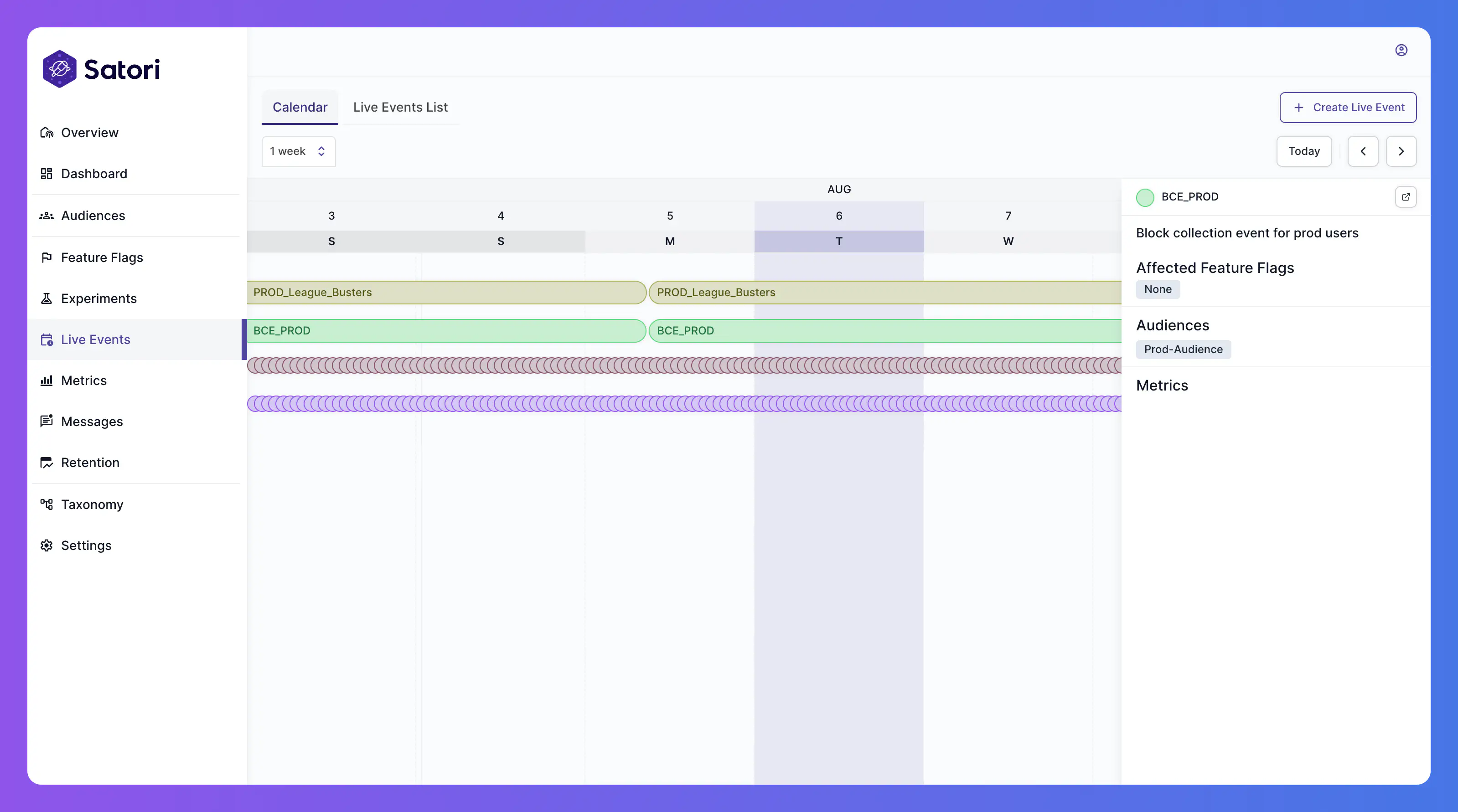 Overview Modal