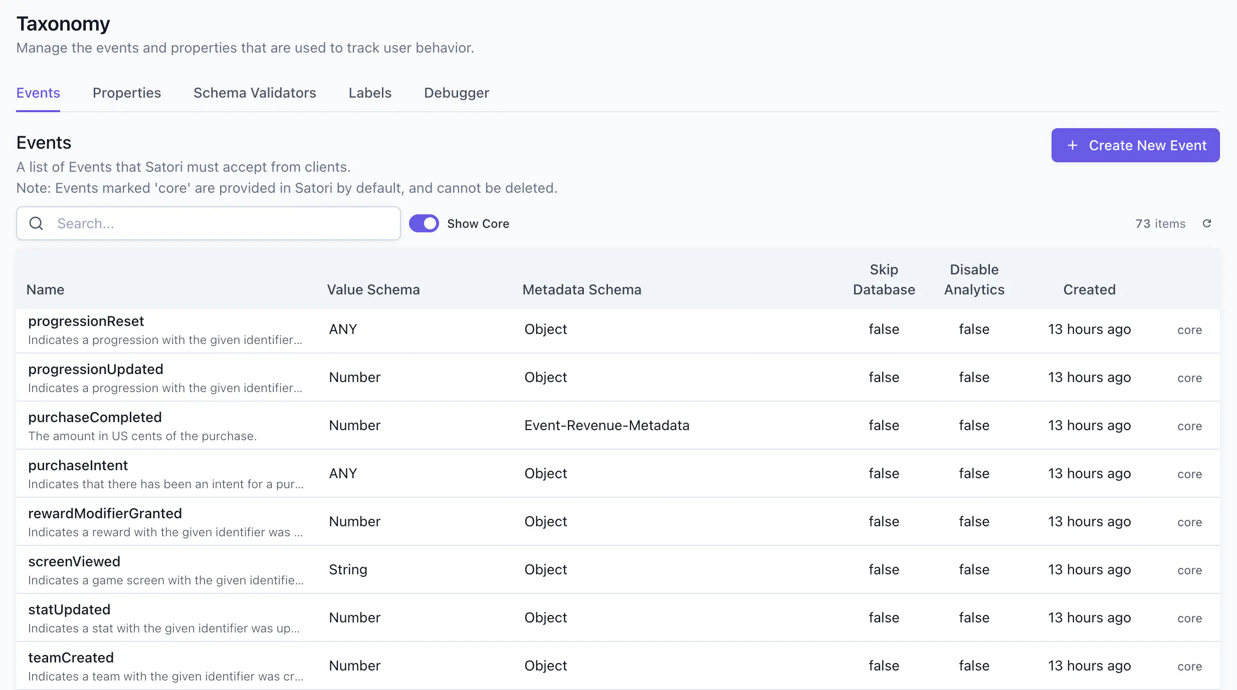 Taxonomy Events tab showing the list of core and user-defined events