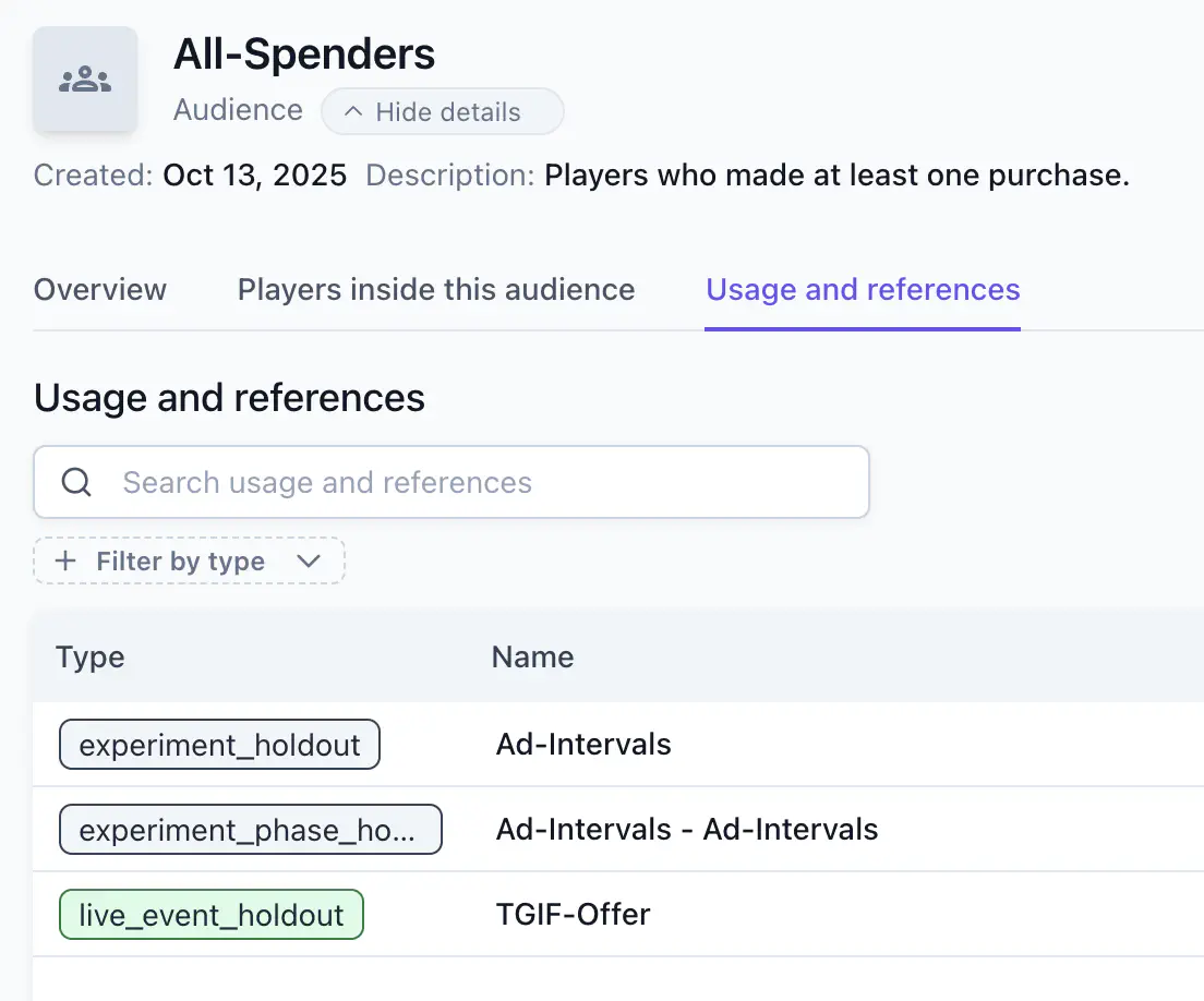 Usage and References tab showing where an audience is used
