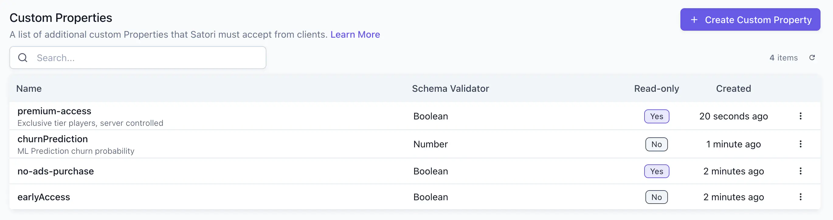 Taxonomy Properties tab showing a read-only custom property