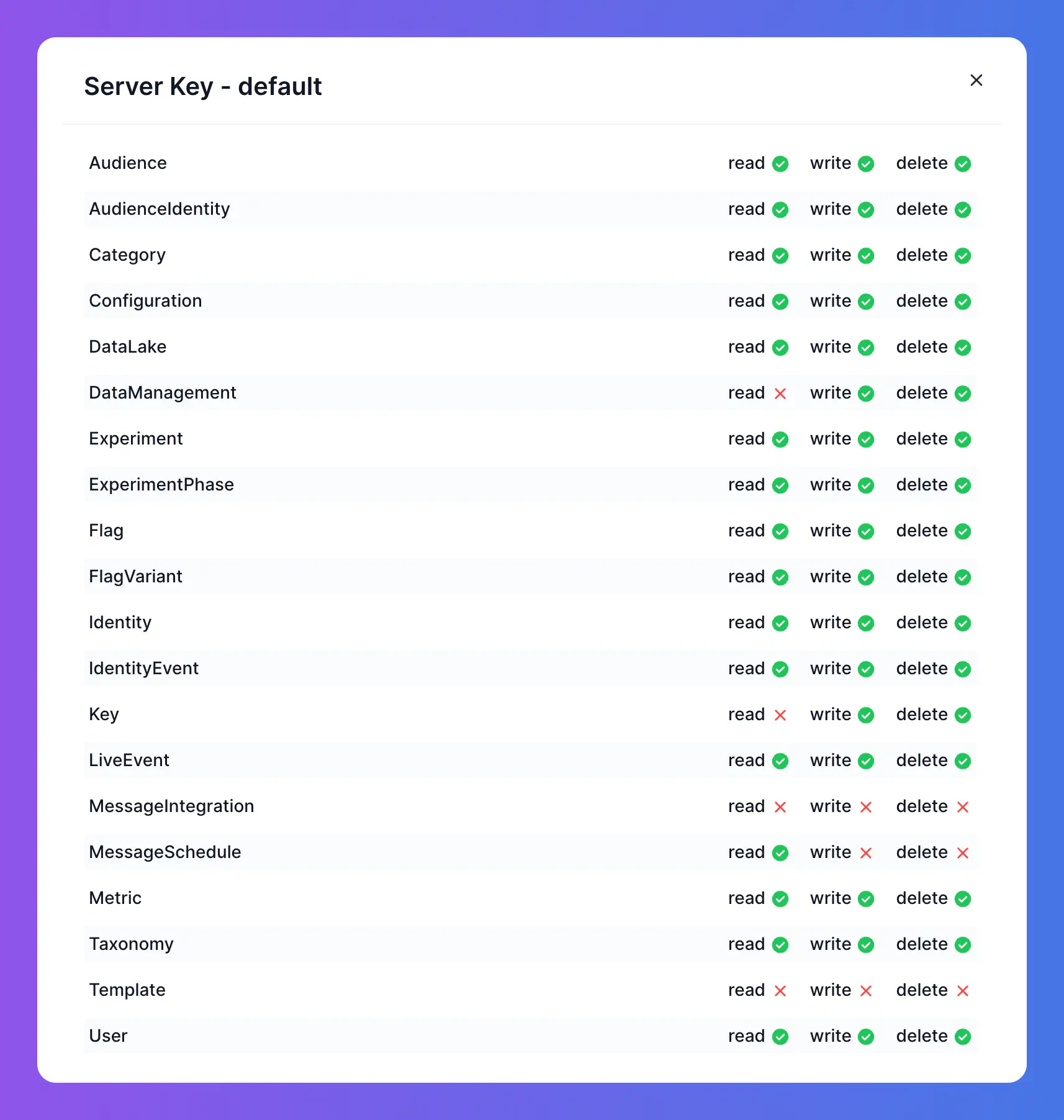 Create a new API key