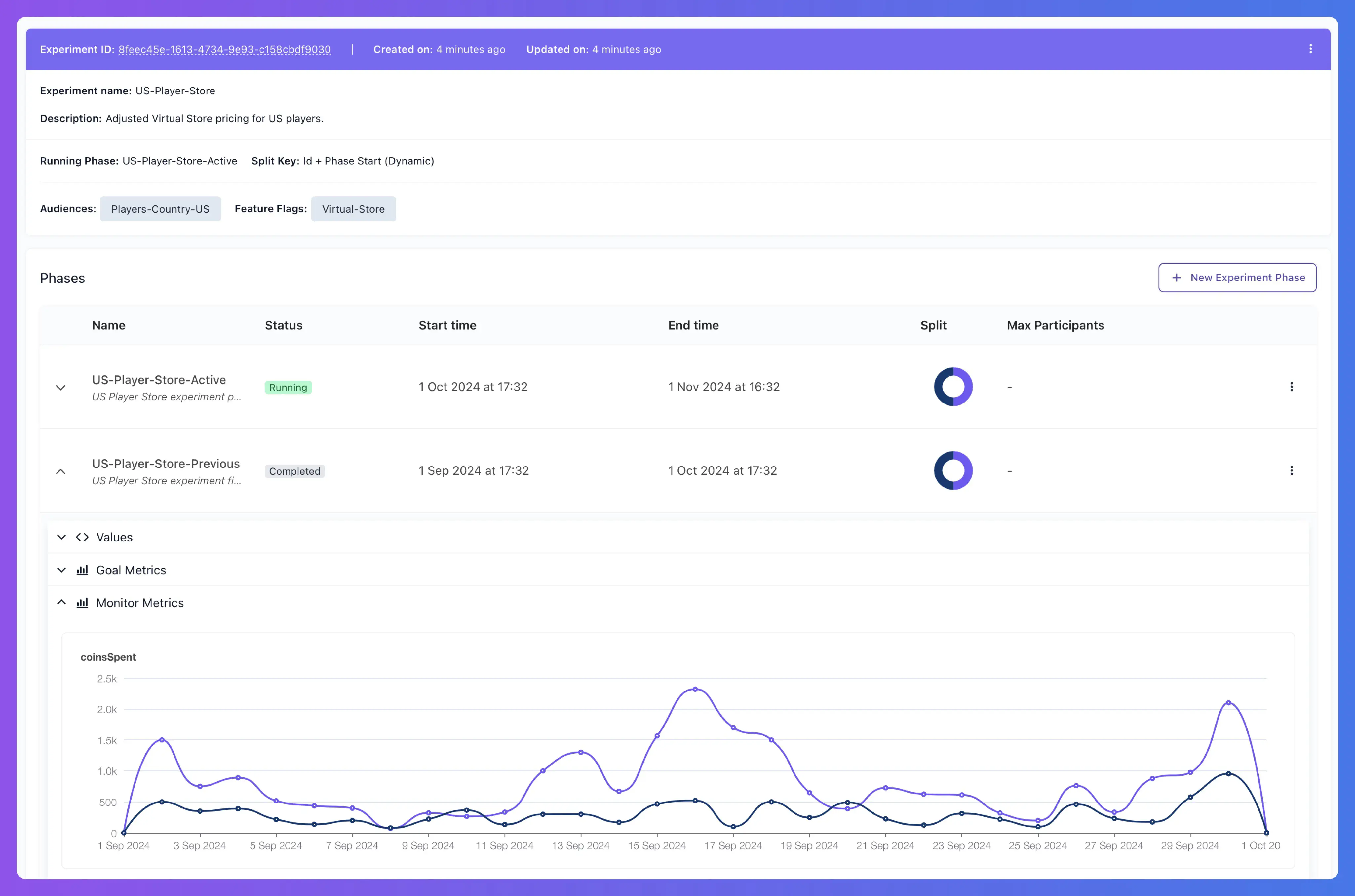 Monitor Metrics results