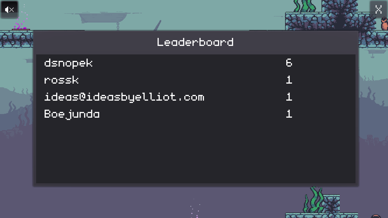 Screenshot of the LeaderboardScreen in game