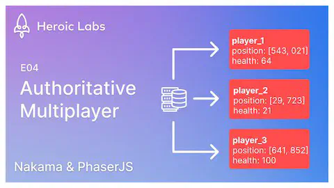 Authoritative Multiplayer